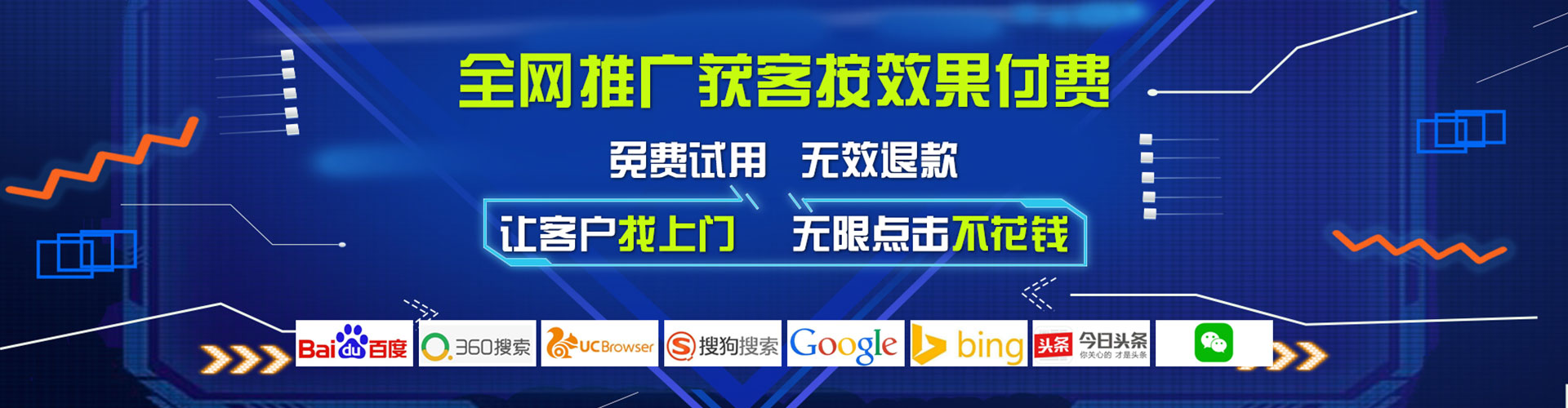 银海竞价端口开户